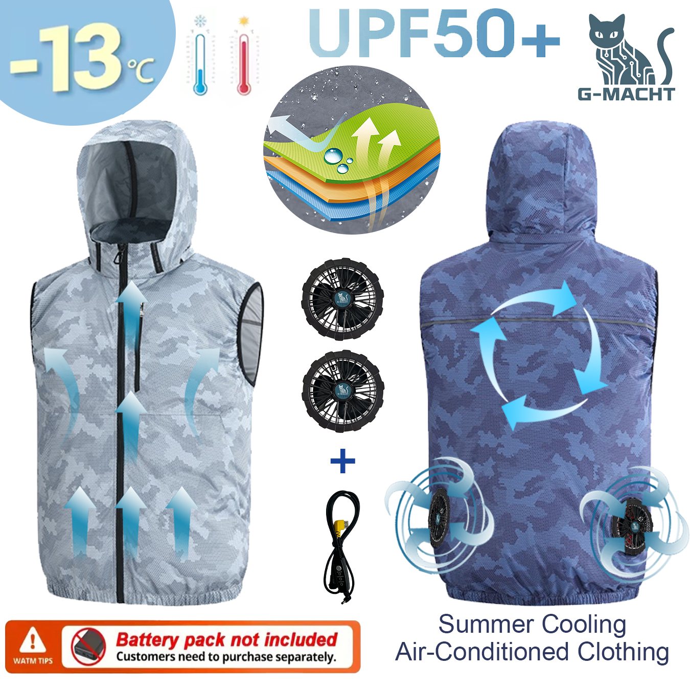Gilet Giacca Antivento da Este - Outdoor Sport Brand Jacket recensione e prezzo