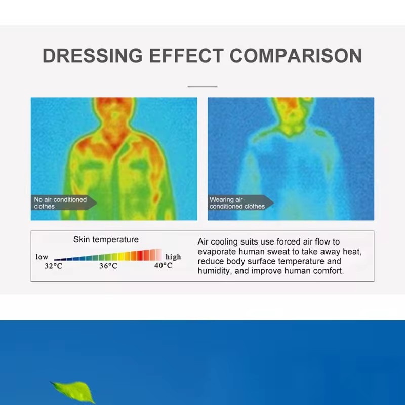 Summer Sport Fan Air Condition - Outdoor Sport Brand Jacket recensione e prezzo
